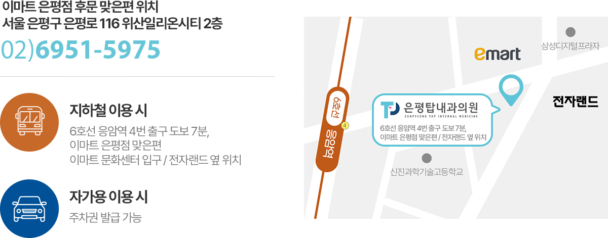 지하철,버스,자가용 이용시