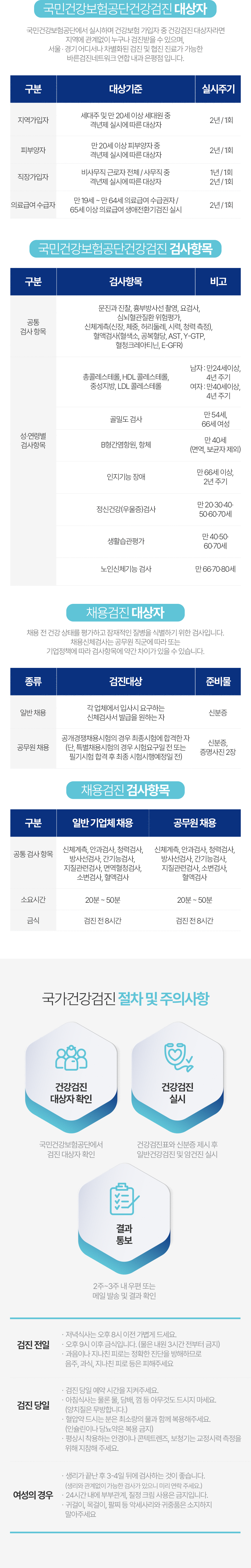 건강검진센터